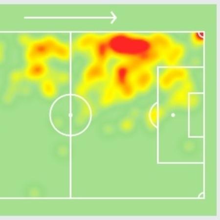 Mapa de calor de Éverton no Benfica - Reprodução/Sofascore - Reprodução/Sofascore