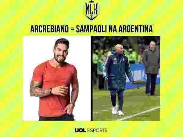 Arte/UOL - Arte/UOL