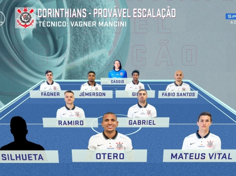 Corinthians Futsal reforça elenco para 2021