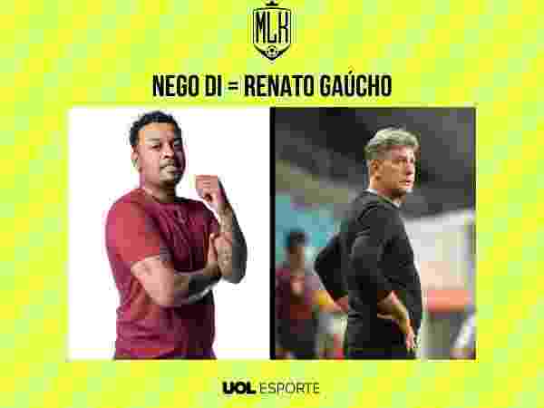 Arte/UOL - Arte/UOL