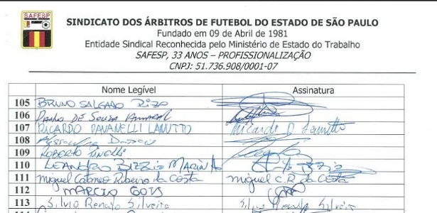 Lista de presença de assembleia de sindicato de árbitros - Safesp - Safesp