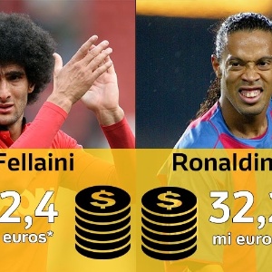 Inflação da bola: esses jogadores valem mais que esses craques? - Getty Images