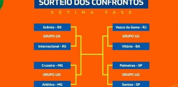 Copa do Brasil tem sorteio incrível para quem 'seca' e Palmeiras com sorte