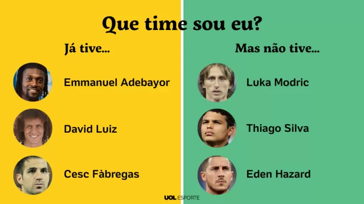 Quiz: você sabe de qual jogador é esse apelido? - 03/04/2020 - UOL Esporte