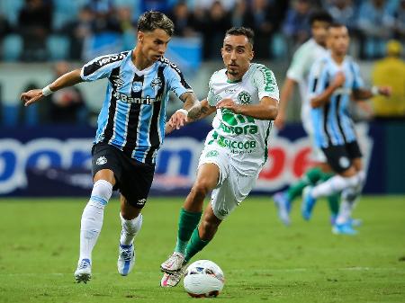 Ferreira passa por cirurgia e já tem previsão para retornar ao Grêmio