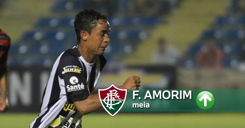 Contratações para 2016 - Site oficial do Ceará