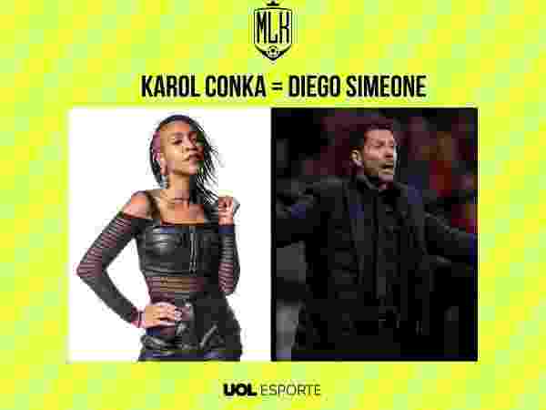 Arte/UOL - Arte/UOL
