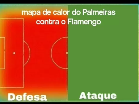 Mundial adiado apertará calendário de Palmeiras ou Flamengo no início de 22  - 09/11/2021 - UOL Esporte