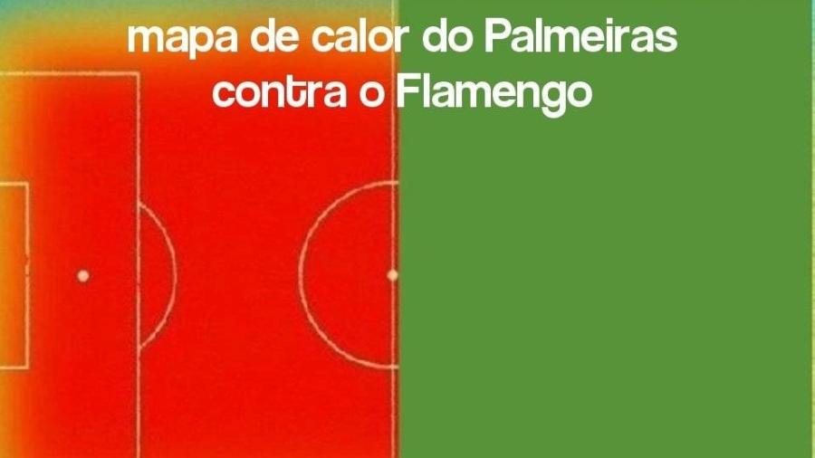 Torcedores brincam com retranca do Palmeiras em empate com o Flamengo pelo Campeonato Brasileiro - Reprodução/Twitter