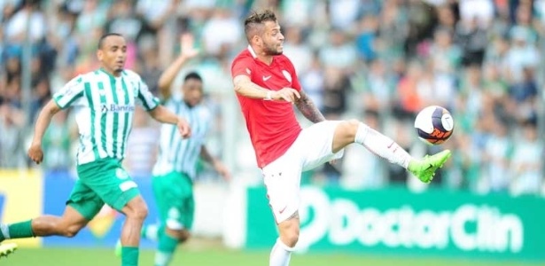 Juventude e Internacional medem forças em Caxias do Sul pelo Campeonato Gaúcho - Ricardo Duarte/SC Internacional - Ricardo Duarte/SC Internacional