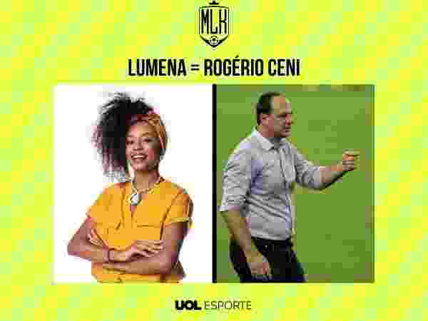 Arte/UOL - Arte/UOL