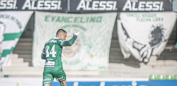 Protagonista Contra O Gremio Goleiro Wilson Enxerga Alento Para O Coritiba 31 01 2021 Uol Esporte