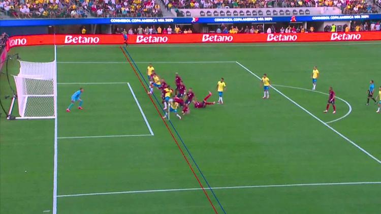 Impedimento marcado na anulação do gol do Brasil sobre a Costa Rica