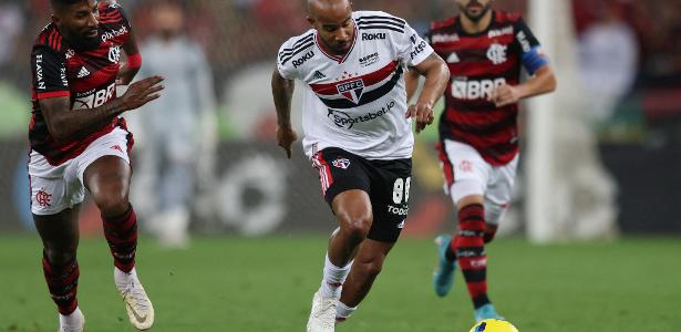 Ceni projeta 2023 no SPFC com folha salarial enxuta; jogadores rápidos