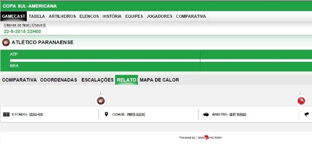 Conmebol errou em seu site oficial e colocou jogo do Atlético-PR para Porto Alegre - Reprodução