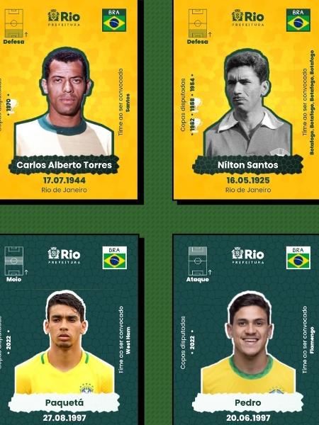 Copa do Mundo: Figurinhas de craques do Mundial chegam a