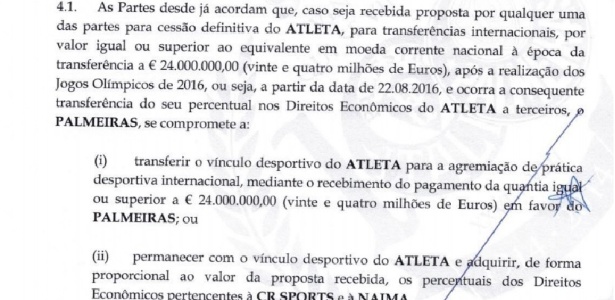 Contrato do Jesus tem cláusula para venda obrigatória após Jogos Olimpícos - Reprodução - Reprodução