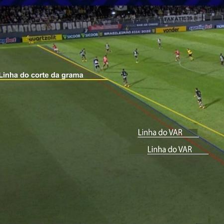 Red Bull Bragantino exibe suposto desacerto entre linhas do VAR e as do campo em jogo contra Botafogo - Reprodução/Red Bull Bragantino