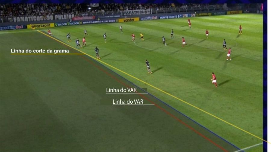 Linha de impedimento ao vivo torna VAR mais transparente e confiável, bastidores da arbitragem