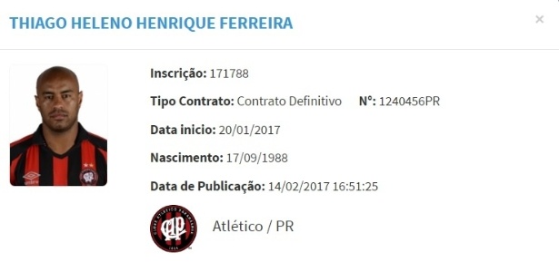 Thiago Heleno no BID - Repdrodução - Repdrodução