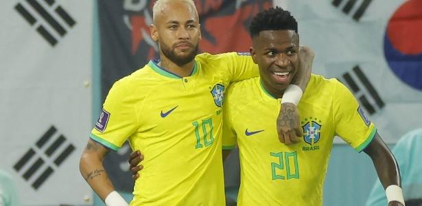 Fifa divulga lista de candidatos ao prêmio de Melhor do Mundo; Neymar e  Vini Jr concorrem