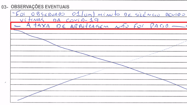 Sumula de jogo da Série C do Rio - Reprodução - Reprodução