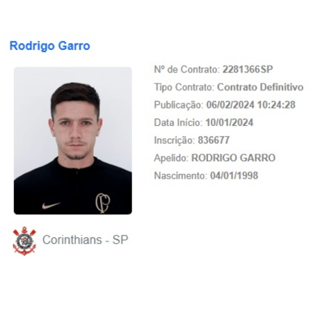 Rodrigo Garro apareceu no BID da CBF