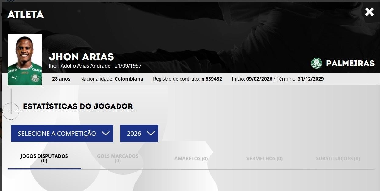 Jhon Arias já está inscrito no Paulistão e pode reforçar o Palmeiras  - undefined