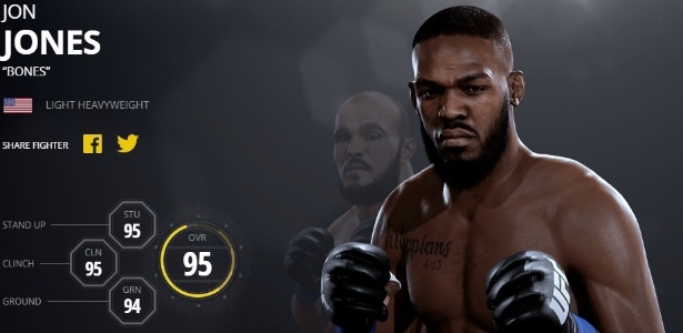 Jon Jones é o melhor lutador da nova versão do game do UFC - Reprodução/Internet
