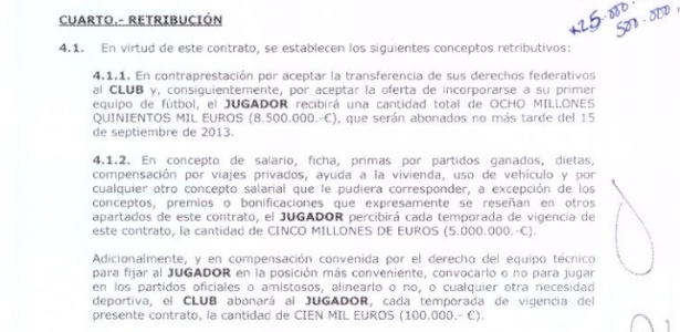 Contrato do Barcelona com Neymar, em 2013 - Reprodução - Reprodução