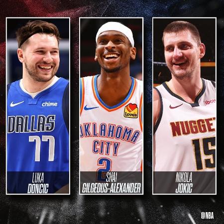 NBA anuncia finalistas ao prêmio MVP da temporada 2023/2024