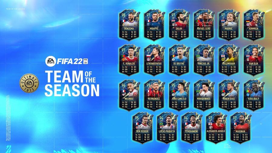 Guia de TOTS para EA SPORTS FC MOBILE 24