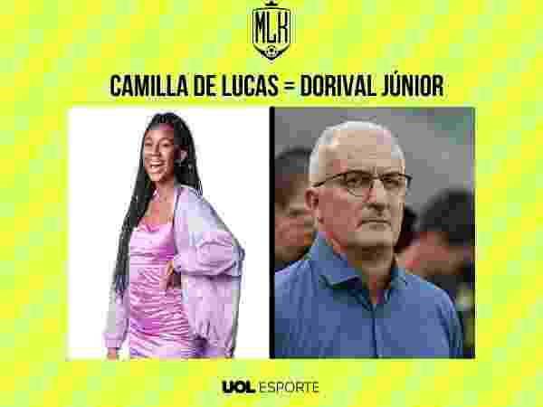 Arte/UOL - Arte/UOL