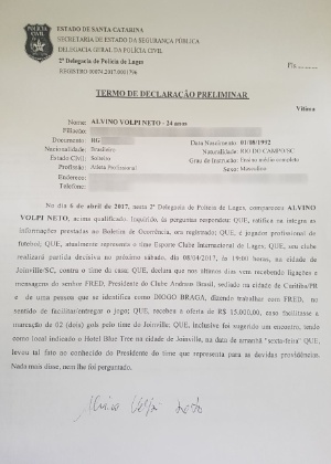 Segundo Inter de Lages, goleiro Neto Volpi recebeu oferta de R$ 15 mil para sofrer dois gols contra o Joinville; clube suspeita de apostadores - Reprodução