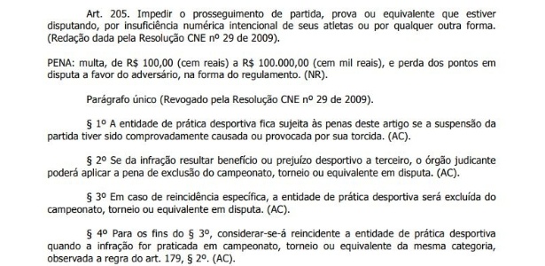 Art.205 do Código Brasileiro de Justiça Desportiva - Reprodução/CBJD - Reprodução/CBJD