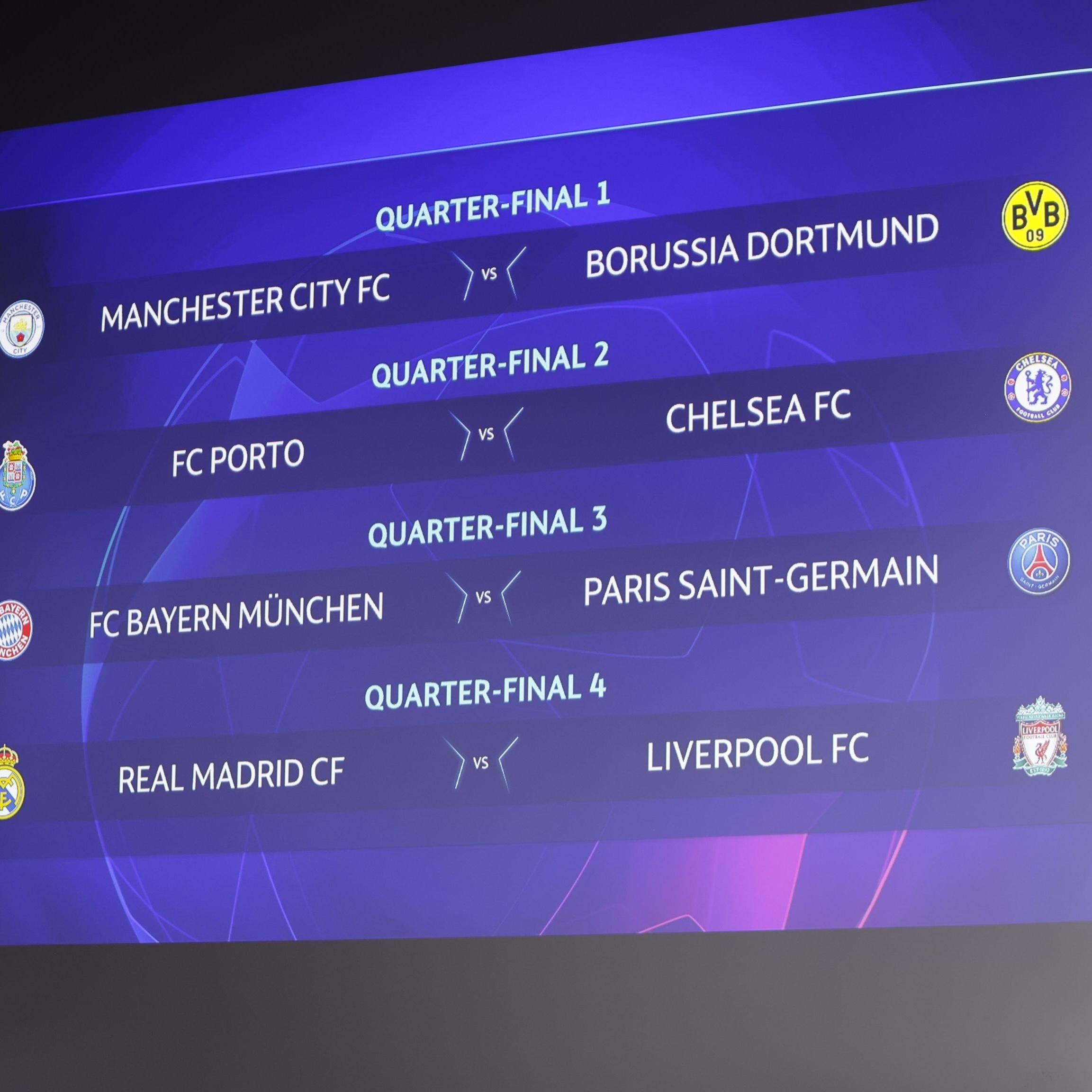 Tabela da Champions League: classificação, datas e horários dos jogos e  grupos da Liga dos Campeões - Lance!