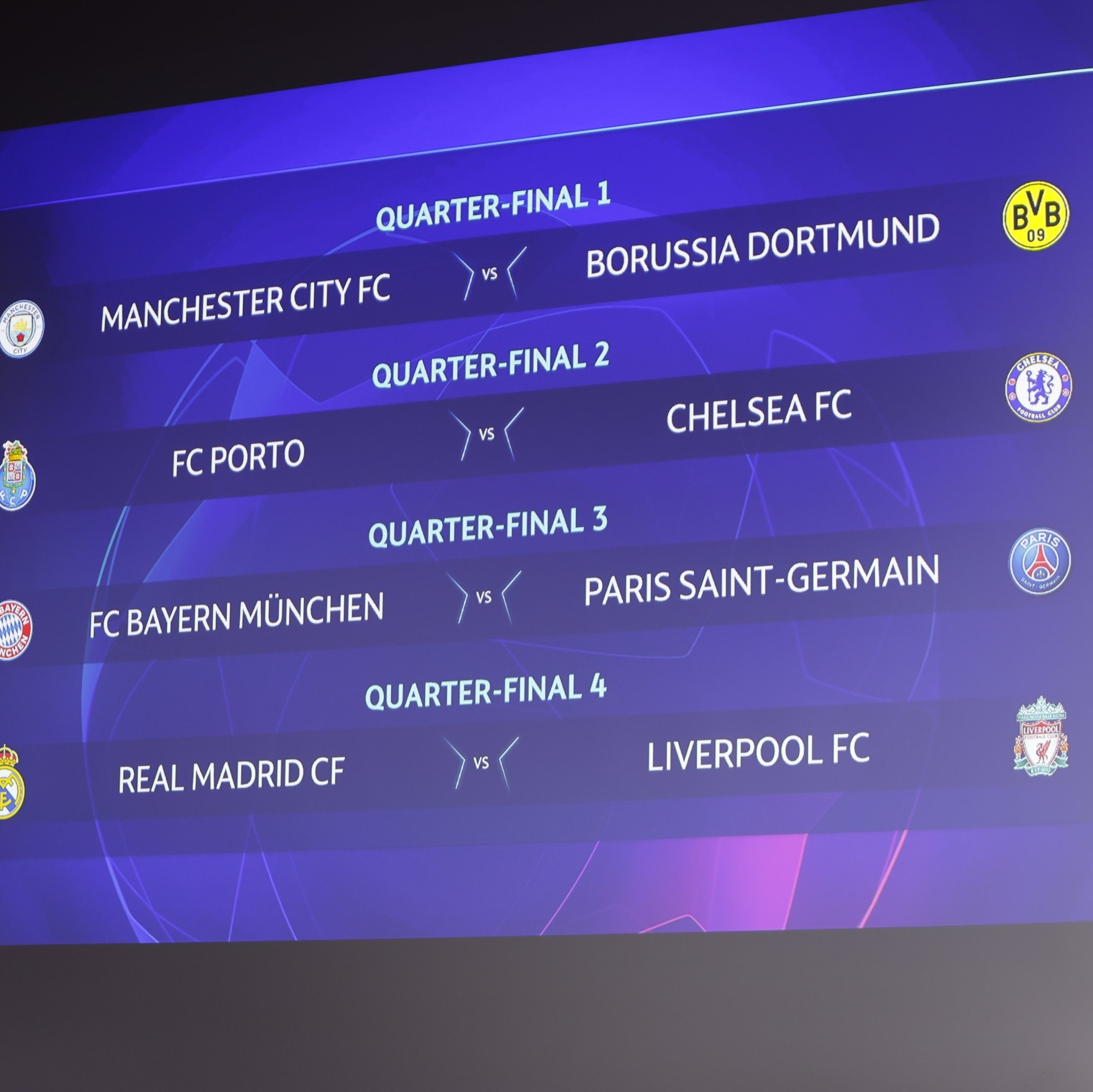 AO VIVO  Sorteio das quartas de final da Champions League 2018/2019