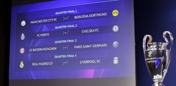 Reta final com os oito melhores da Champions League – Blog de Esportes