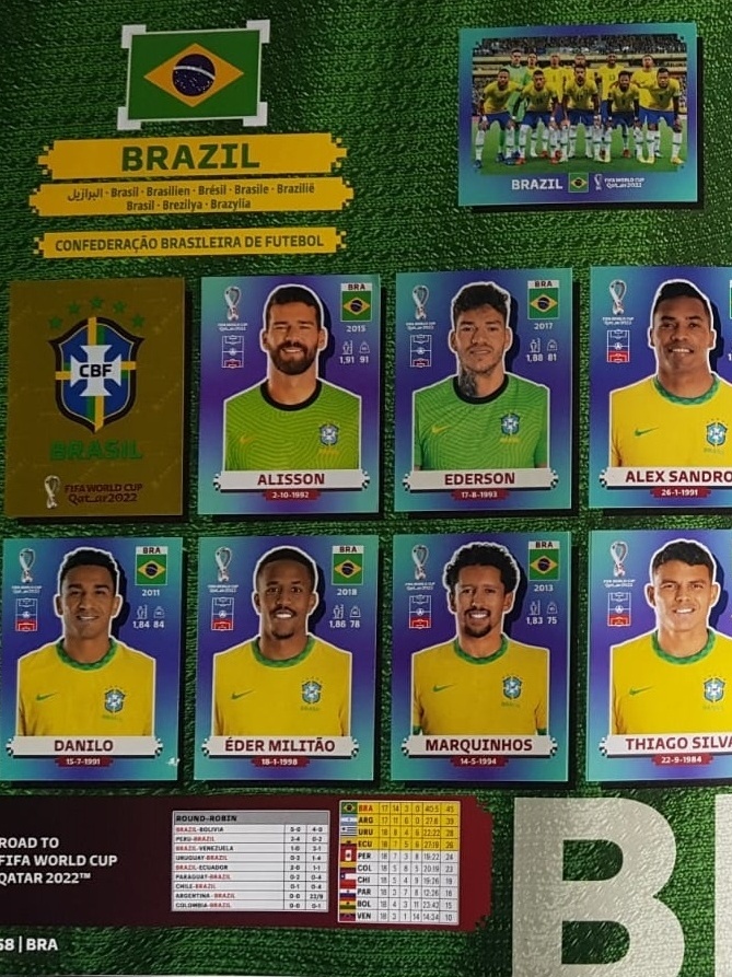 figurinhas copa 2022 seleção Brasil!