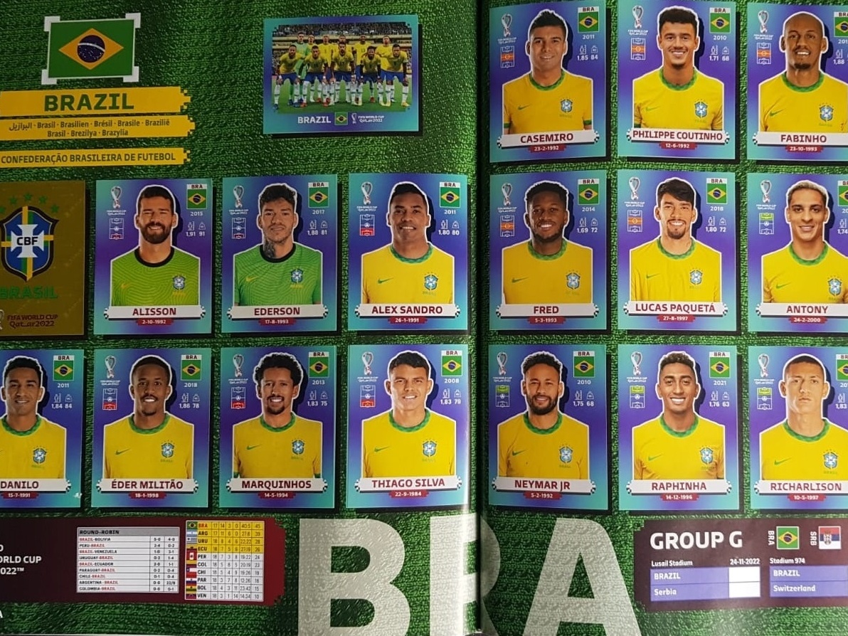 Qual jogador da seleção brasileira você é?