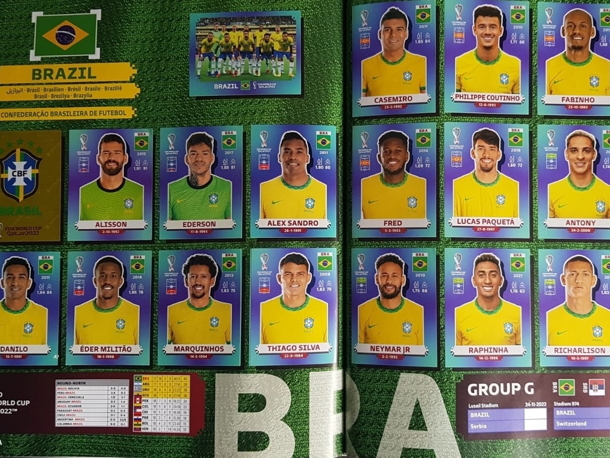 Kit Todas As Figurinhas Da Copa 2022 Arquivos Para Imprimir em 2023