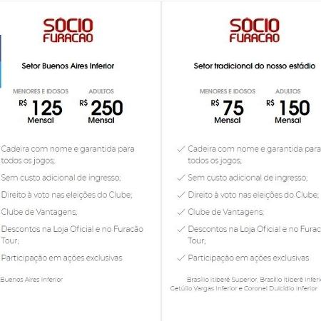 Planos para sócios do Athletico - Reprodução/Site oficial do Athletico - Reprodução/Site oficial do Athletico