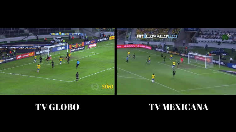 Antes das placas virtuais, transmissões diferentes eram geradas em cada lado do campo, como em Brasil x México no Allianz Parque em 2015