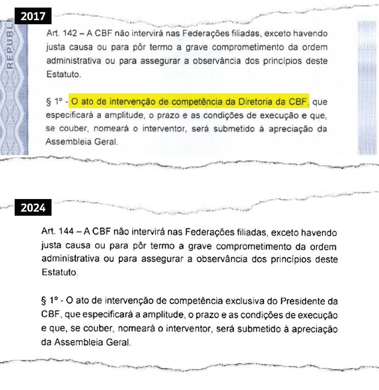 Trecho do estatuto da CBF Trecho do estatuto da CBF