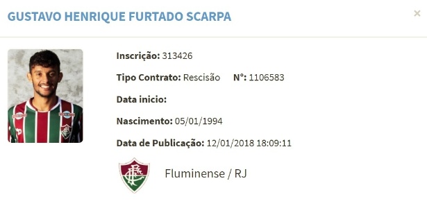 Gustavo Scarpa Fluminense - Reprodução - Reprodução