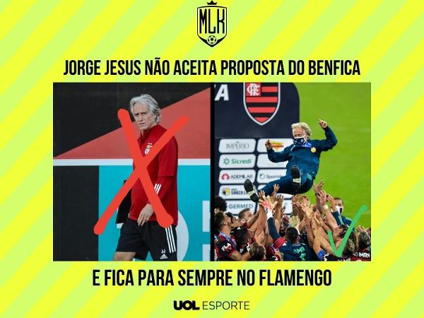 Arte UOL - Arte UOL