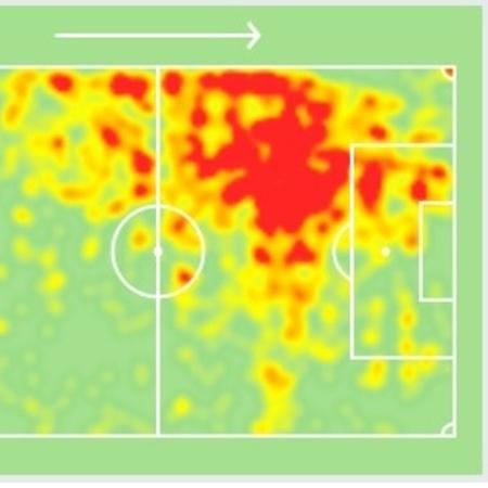 Mapa de calor Grêmio - Reprodução/Sofascore - Reprodução/Sofascore