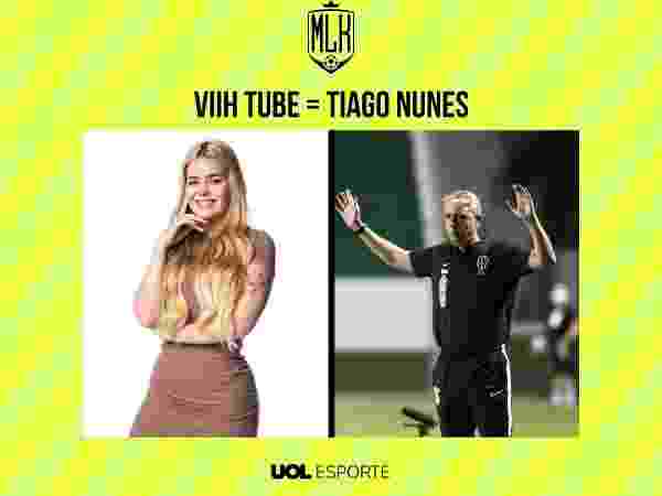 Arte UOL - Arte UOL