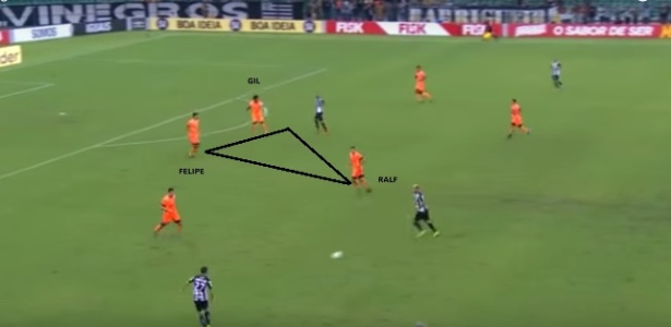 triangulação corinthians 3 - Reprodução - Reprodução