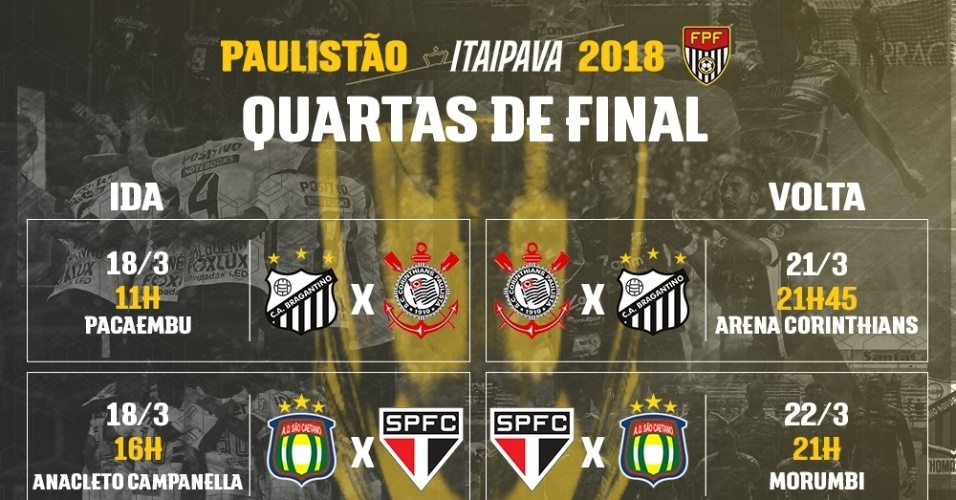 Campeonato Paulista | Bragantino mandará jogo com Corinthians no Pacaembu; veja datas